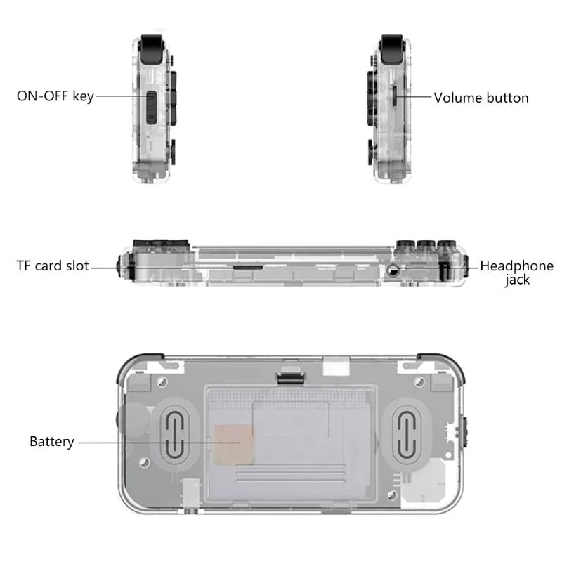 POWKIDDY Q90 Retro Games Handheld Console 64GB - Game Nostalgia Jadul