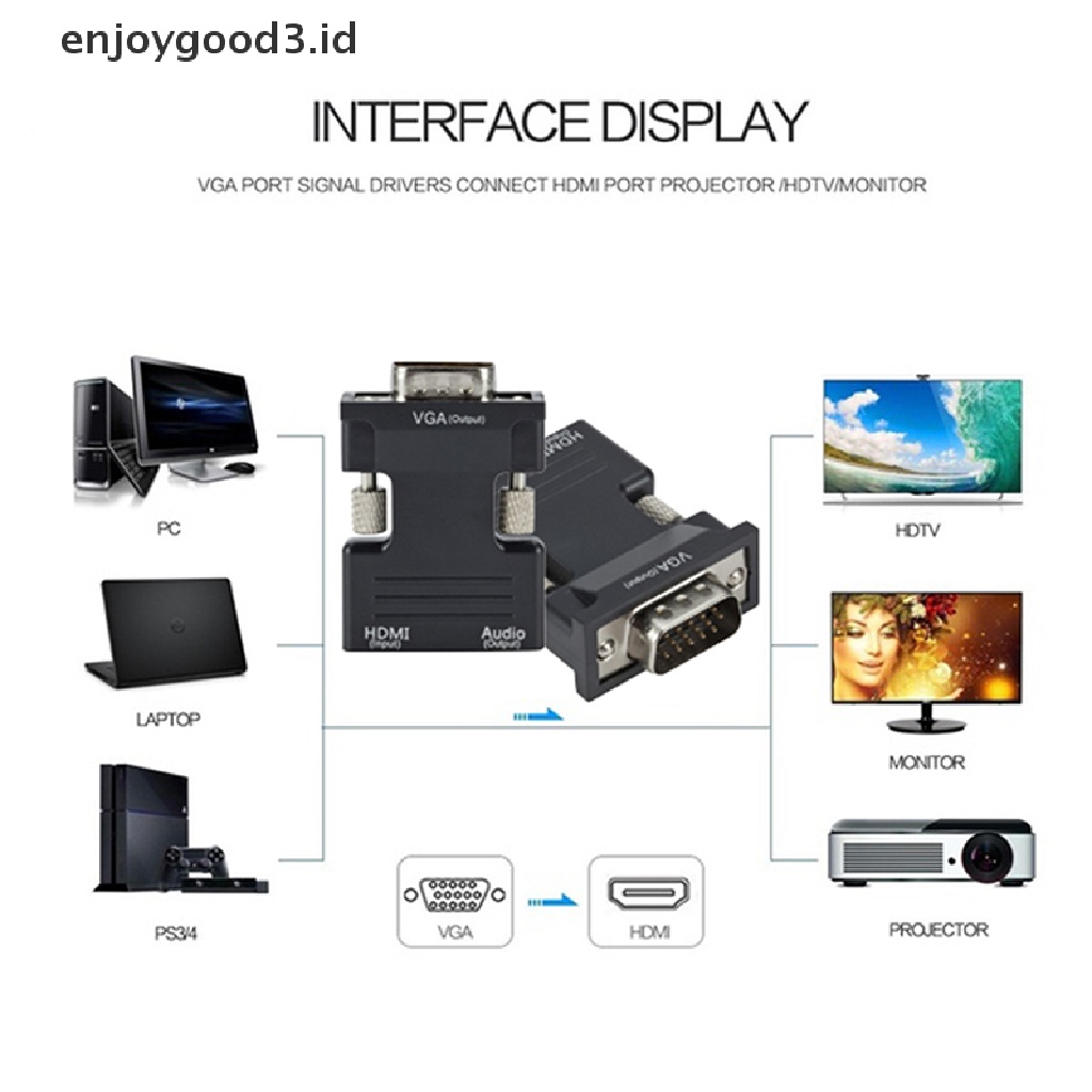 Adapter Converter Hdmi Female Ke Vga Male 1080p