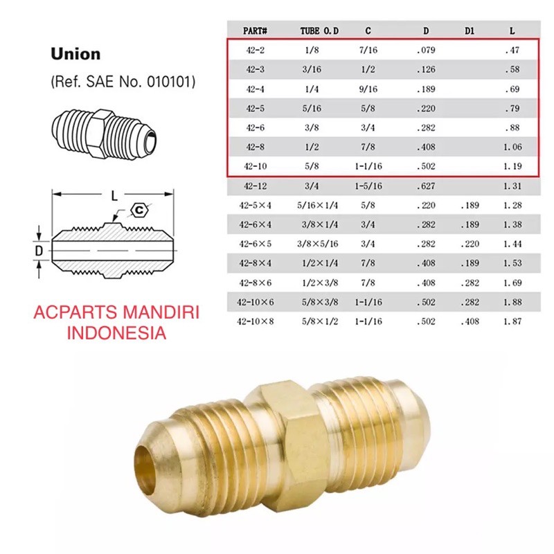 Dobel Nepel set 5/8 “ / dobel nepel pipa ac set 5/8 “