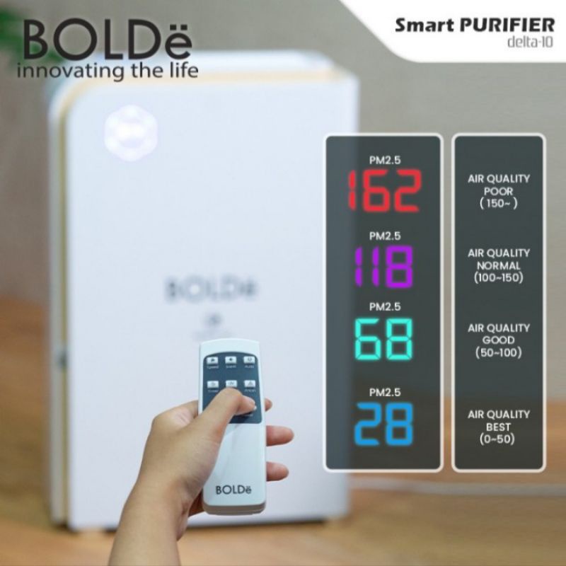 BOLDe Smart Purifier Delta-10