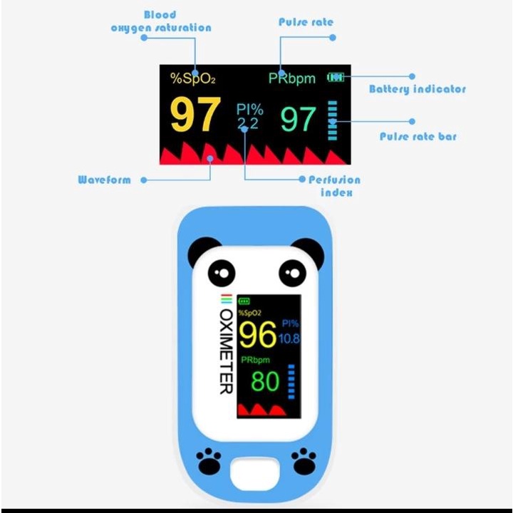 FINGERTIP ANAK A3 L87 PULSE OXIMETER ANAK BAYI A3 L88 OXYMETER SpO2 SATURATION LAYAR LED ALAT UKUR KADAR OKSIGEN  JANTUNG