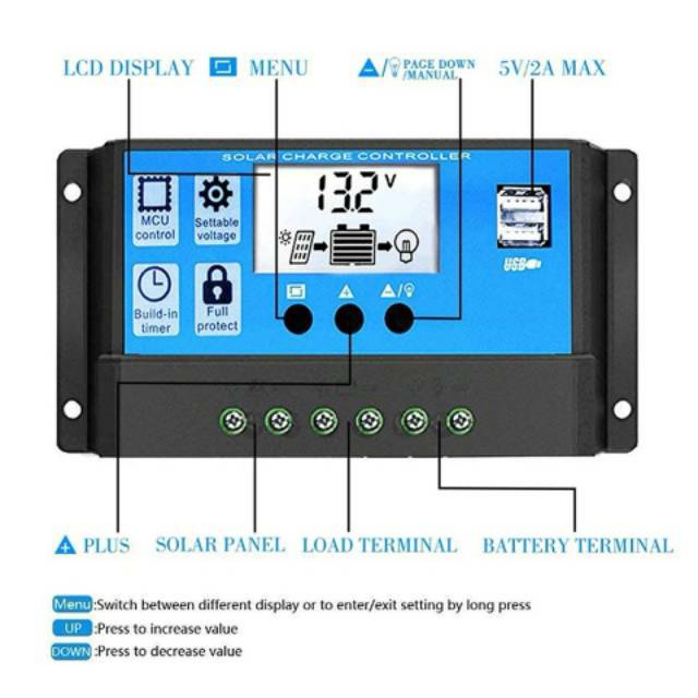 Auto Solar Charger Charge Controller 10A 12V 24V PWM Controllers LCD Dual USB 5V Output Solar Panel