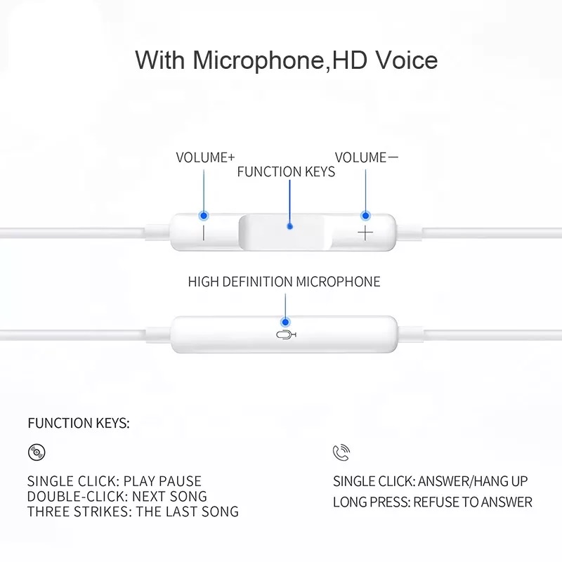 Earphone Headset Audio Usb Type C Stereo Comfortable Hi-Res Audio Deep Bass