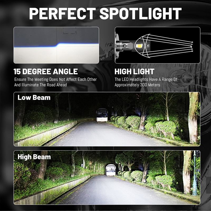 1 set Chip Lampu Depan Mobil LED 20000LM Canbus Error HID D1S D3S D4S D5S D8S 6500K CSP 1: 1 Plug: Play