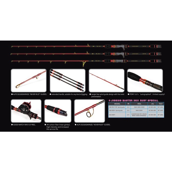 Jigging Master 58B Ruby Special Pe 2-4 Pro Type Overhead Rod Joran OH