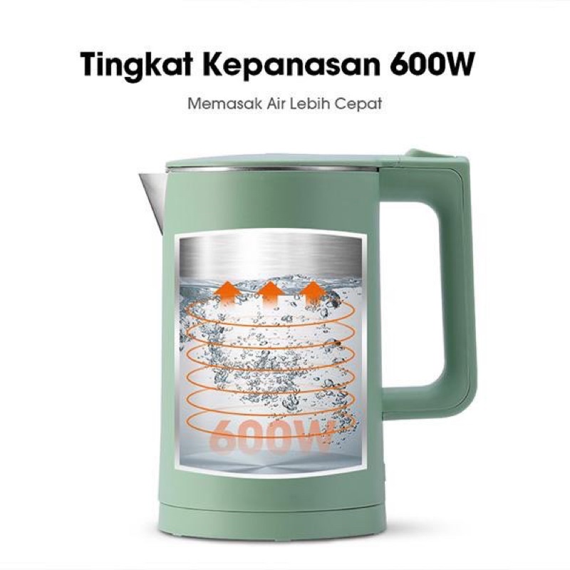 SAMONO TEKO LISTRIK DOUBLE WALL STAINLESS STEEL 1.8L SW-R1