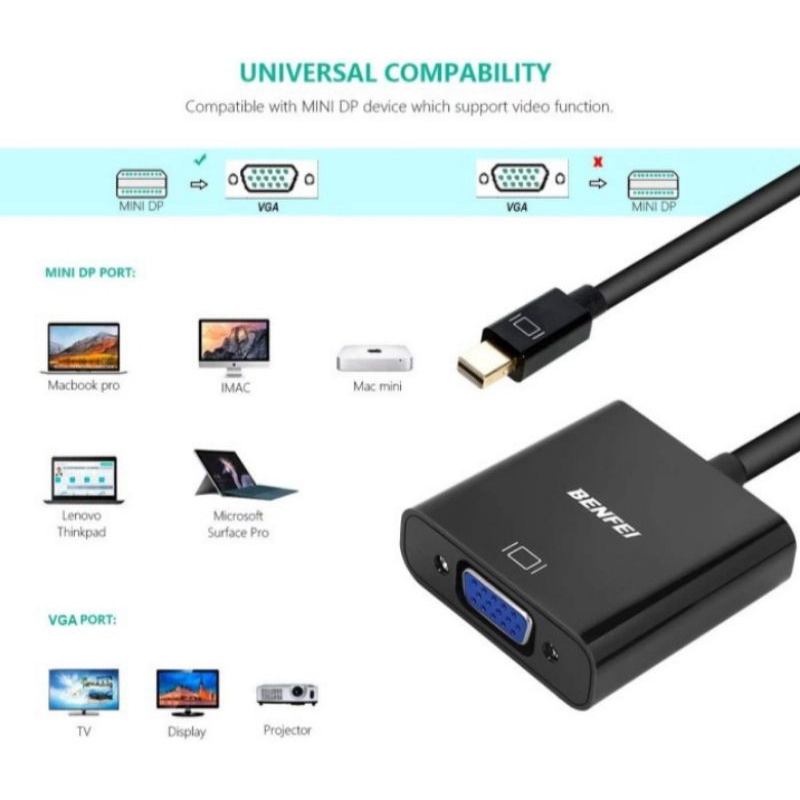 Converter Mini Display Port to Vga / Converter mini DP to vga