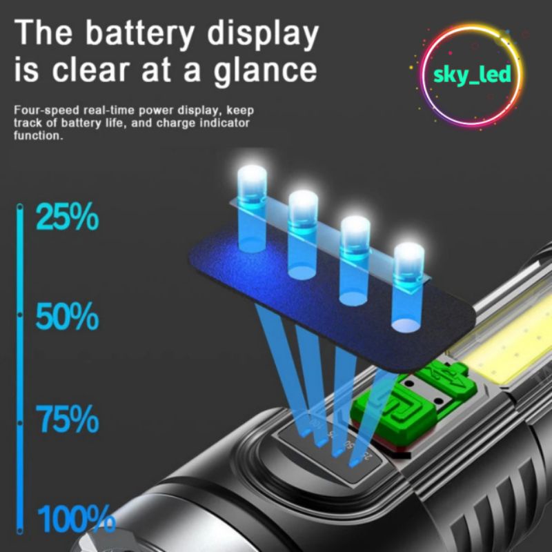 SENTER LED 36W + 20W /  ST 822 / SENTER LED CHARGEABLE / SENTER CAS LED /SUPER TERANG