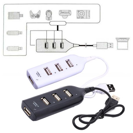 USB HUB 4in1 4 Port Output Colokan Flashdisk Mouse