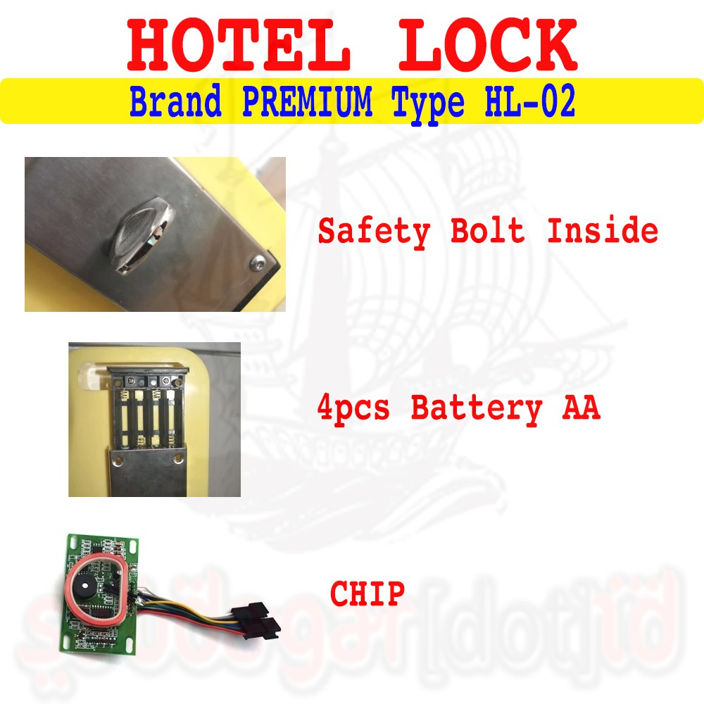 DIGITAL DOOR LOCK - KUNCI PINTU DIGITAL - MULTI UNLOCK