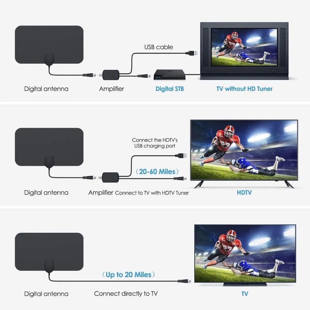 *FUJIYAMA* ANTENA TV DIGITAL INDOOR DVB-T2 4K HIGH SIGNAL