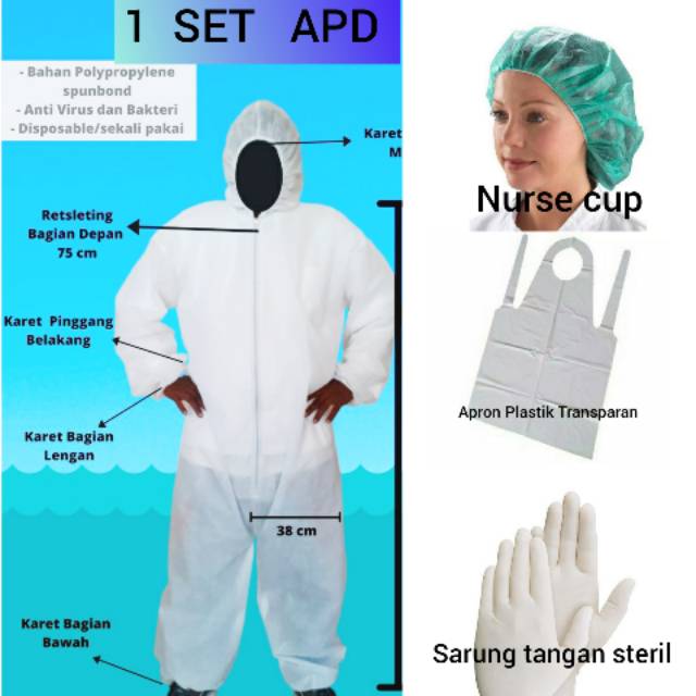 Harga Promoo, Murah..1 set APD, baju hazmat, sarung tangan , nurse cup. Apron