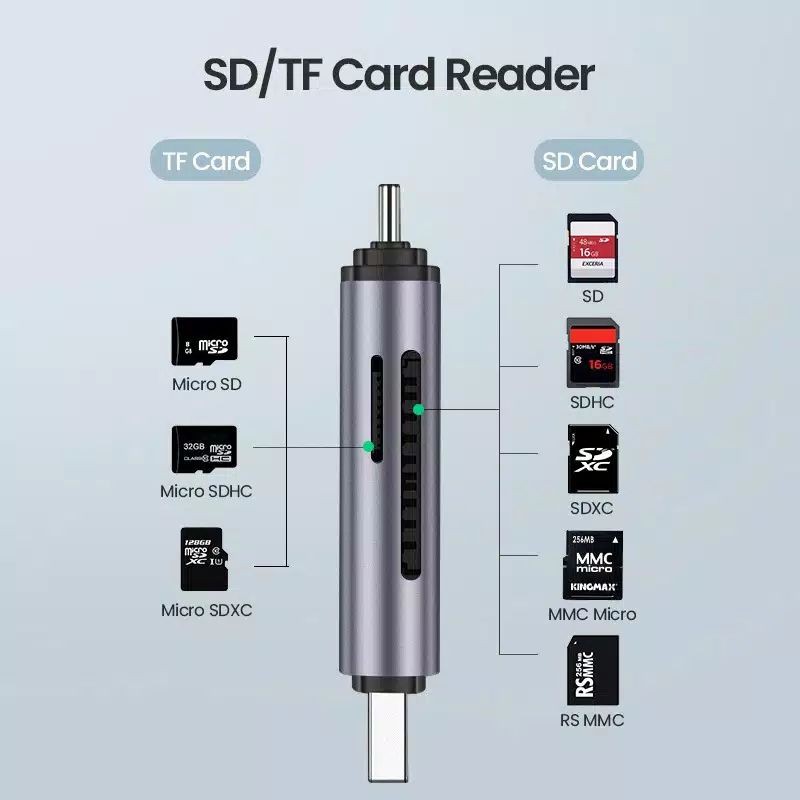 UGREEN Type C and USB 3.0 Card Reader Adapter