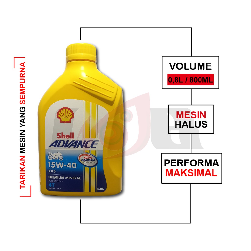 Oli Shell Advance AX5 15w40 motor bebek 800ml