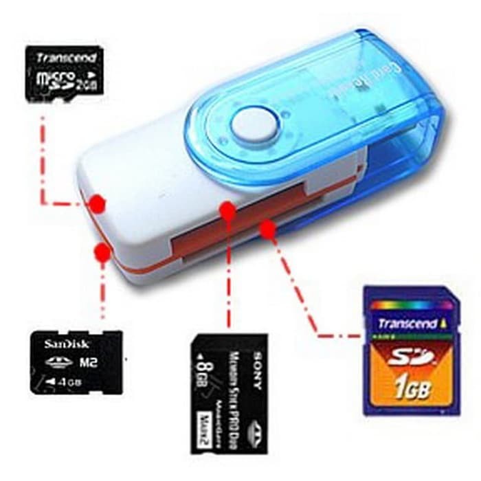 CARD READER 4 SLOT ALL IN ONE USB 2.0