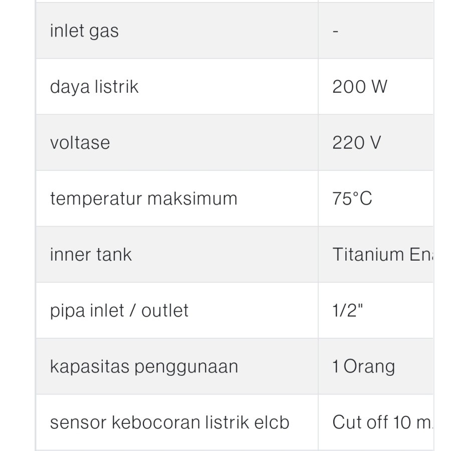 RINNAI Water Heater Listrik  RES EC010 (10Liter &amp; 200Watt) - Garansi Resmi 1 Tahun