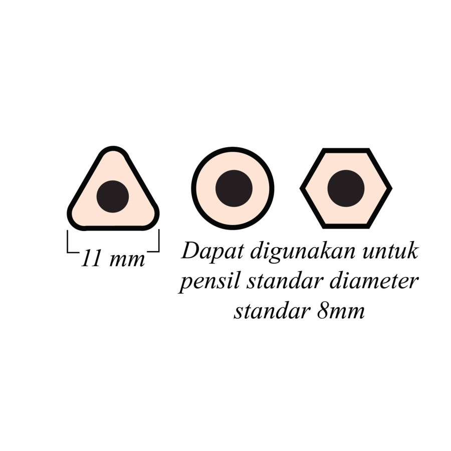 Serutan - Rautan Faber-Castell ZN Double Hole Sharpener