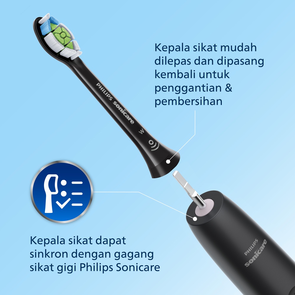 Philips Sonicare Brush Head Opt Wht 4x Blk HX6064/96 Kepala Sikat Gigi