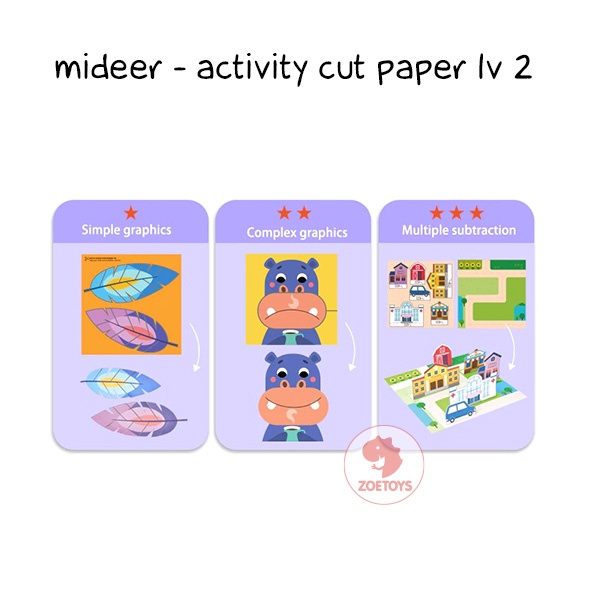 Zoetoys Mideer Activity Cut Paper | Let's Make Craft Beginner Papercut Origami Kertas Lipat | Sticker | Mainan Edukasi Anak