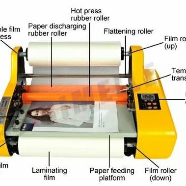 

Mesin Laminator Roll/Mesin Laminating Roll A3 FM3510