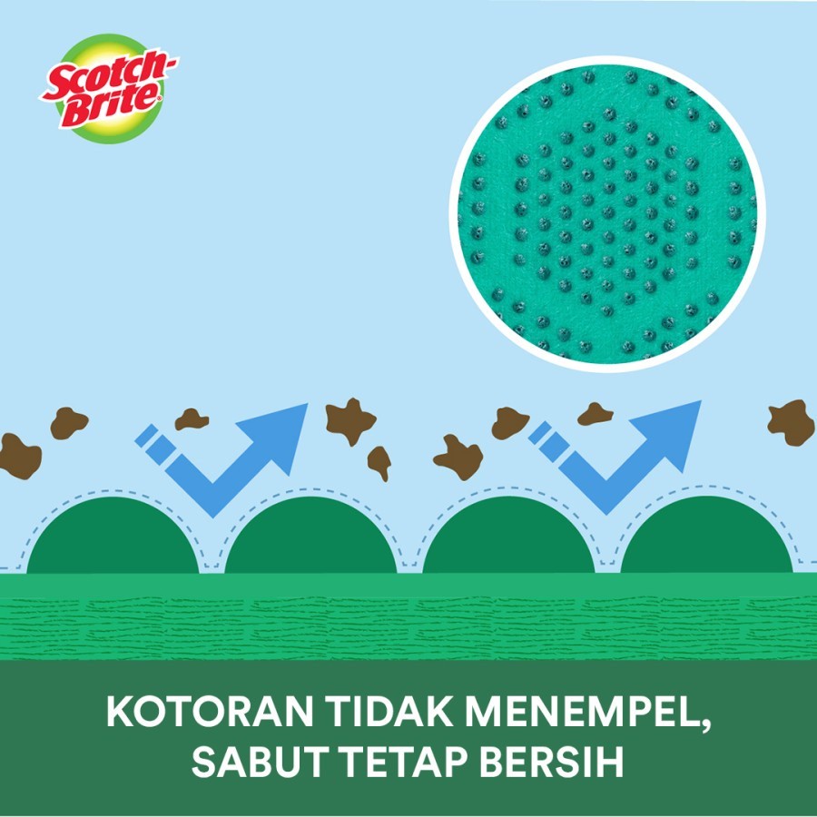 SCOTCH BRITE 3M SABUT SPONS SCRUB DOTS DAYA GOSOK KUAT SD HD PK1