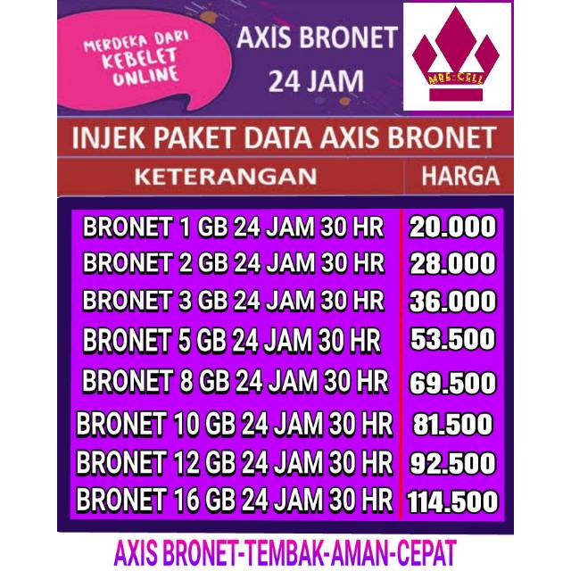 PAKET DATA INTERNET AXIS BRONET / INJEK KUOTA INTERNET AXIS BRONET / INTERNET AXIS BRONET MURAH