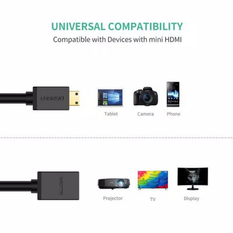 Ugreen Mini Hdmi to Hdmi Female 1080p Ugreen Adapter Mini Hdmi 22cm