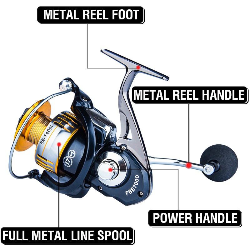 Reel Pancing Metal FBE2000-7000 6.5-10Kg Kecepatan Tinggi Untuk Air Laut