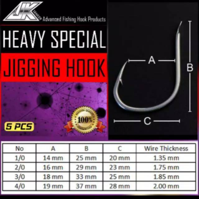 Slow Jigging Hook 1/0  2/0  3/0  4/0 Flat Heat Tanpa Lubang Kail Pancing