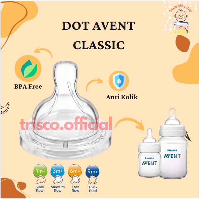 Dot untuk Botol Avent Classic dan Classic +