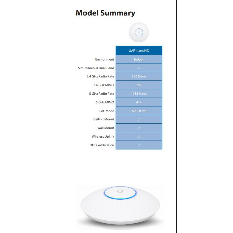 Ubiquiti UAP Nano HD Unifi Access Point Nano HD