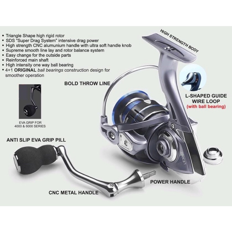 Reel Pancing Murah Power Handle Gantari Leon II Powerfull Brake System