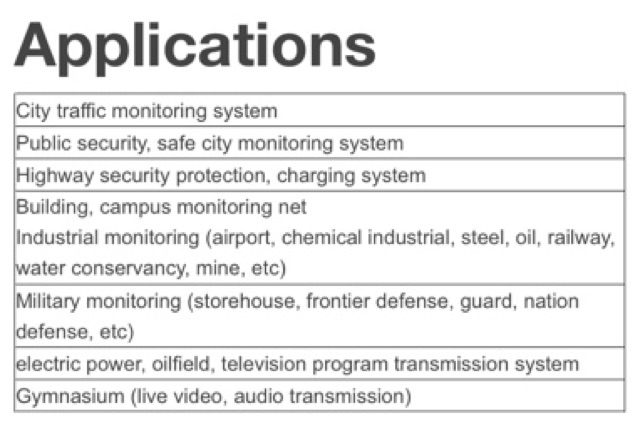 4ch CCTV Extender over Fiber Optic(FO) up to 20km (AHD/CVI/TVI 1080p)