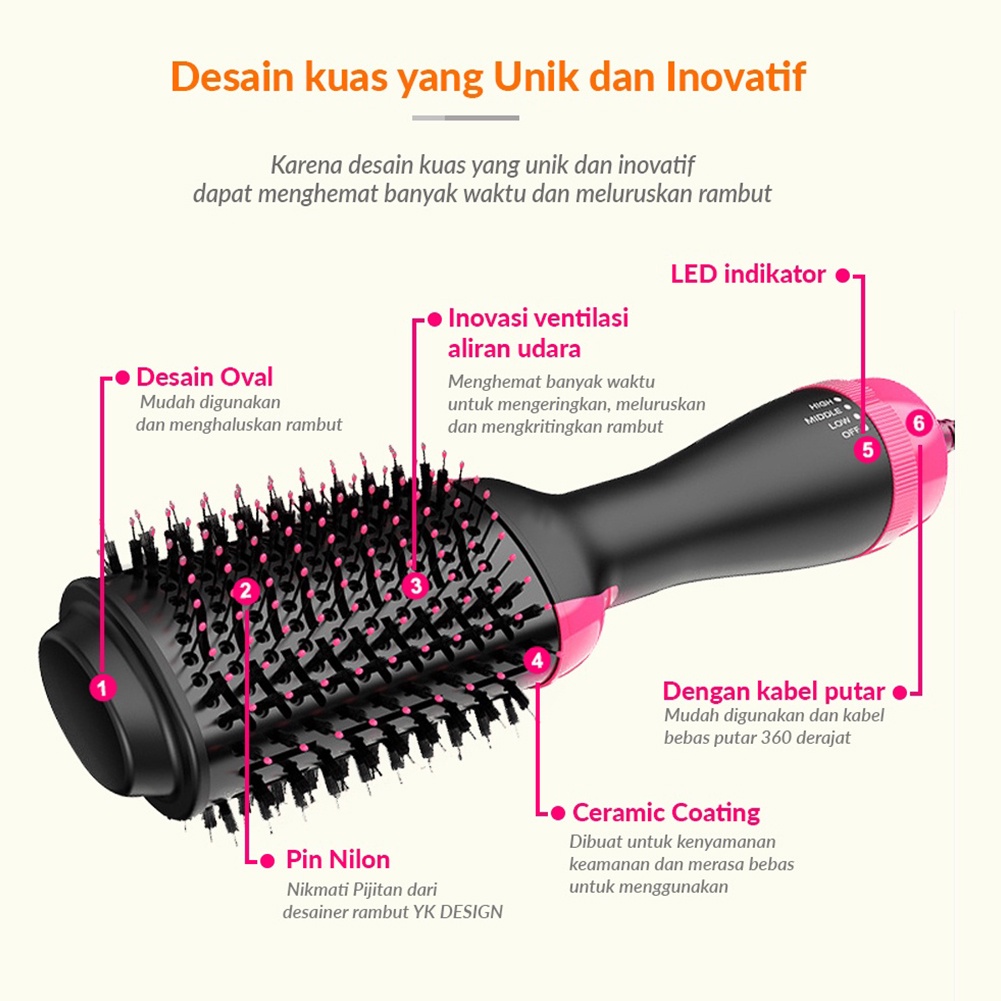 CINSEER 2 in 1 Satu Langkah Sikat Pengering Rambut dan Penata Rambut Penata Rambut Listrik Hot Air Salon Reduce Frizz 1000W