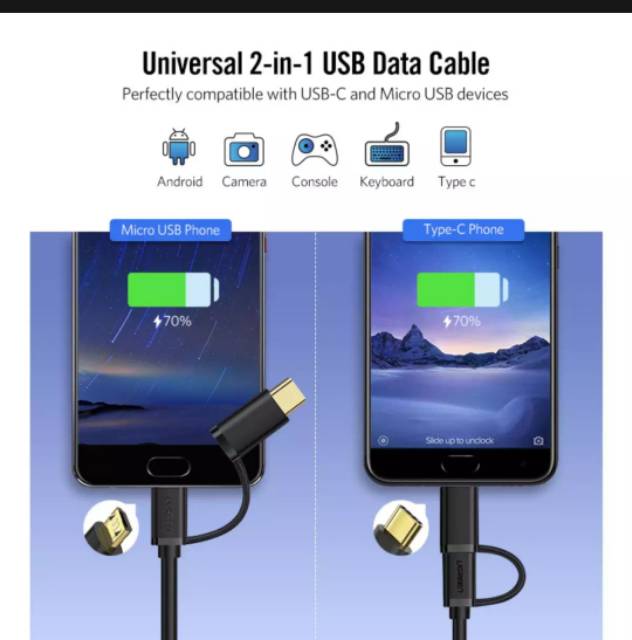 Ugreen Kabel Charger 2 in 1 Micro Usb &amp; Type C 2.4 A Fast Charging