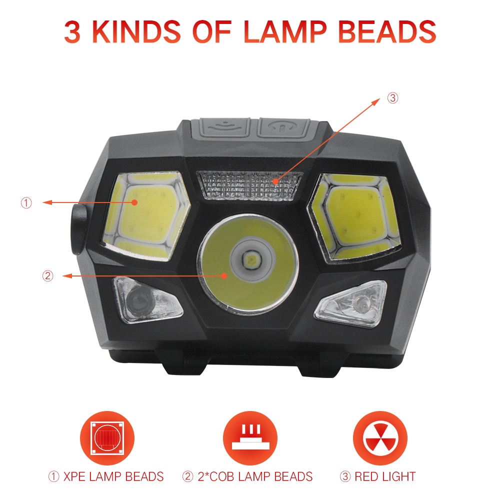 TaffLED Headlamp Rechargeable USB Motion XPE COB 10000Lumens BL066 CNS