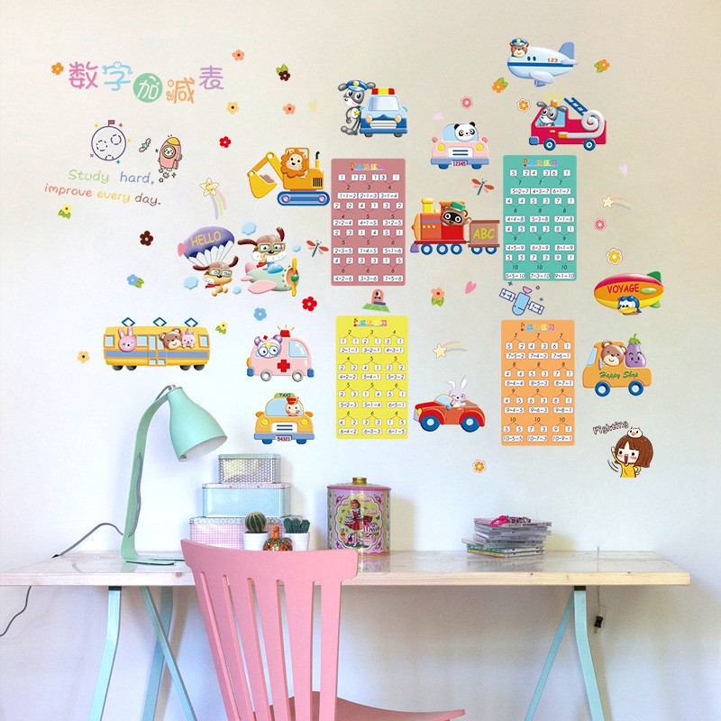 RELIZA WALL STICKER PENJUMLAHAN STUDY ANAK KID BELAJAR STIKER DINDING SK9299