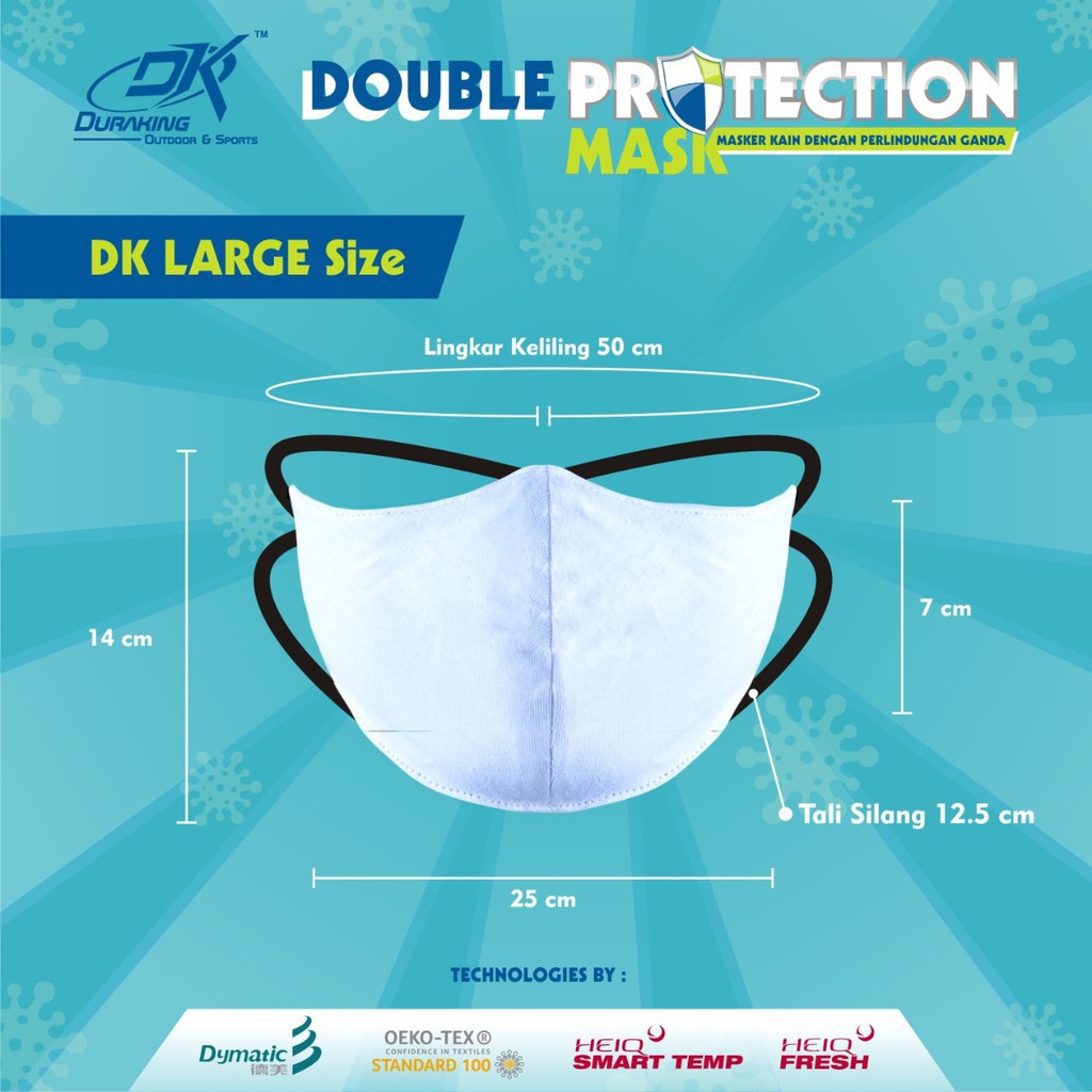 Paket 3Pcs Masker Kain Anti Virus  DOUBLE PROTECTION