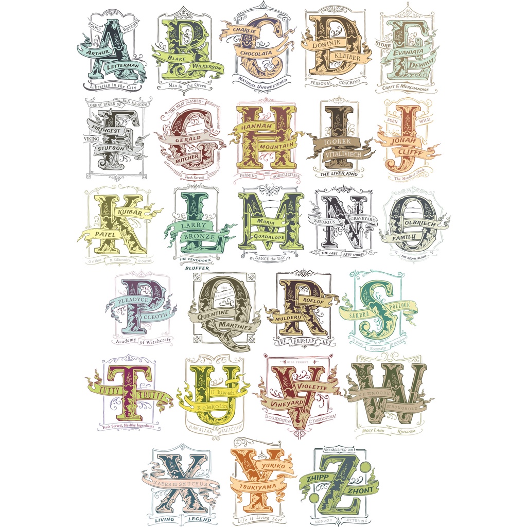 Alphabet Art Vector Set - Coreldraw