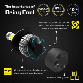 NightEye Lampu Mobil Headlight LED H7 COB 2 PCS - Black