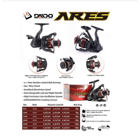 Reel Pancing DAIDO ARES 1000-6000 ONE WAY Memiliki 5+1BB