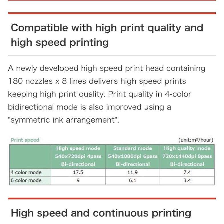 MIMAKI TS3-1600 tinta sublim semua ori mimaki