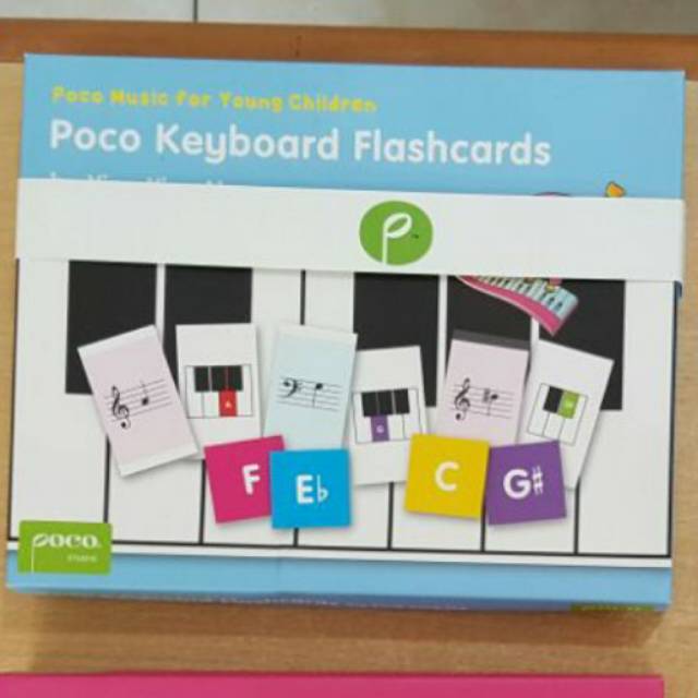 Keyboard Flashcard Poco Keyboard Flashcards by Ying Ying Ng Flash card