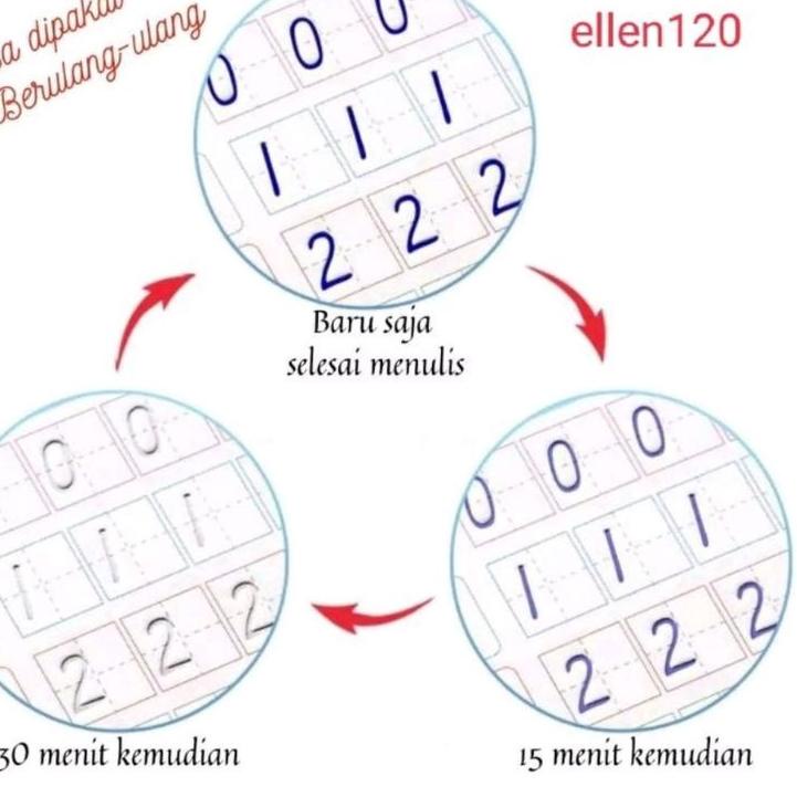 

Kekinian - SANK MAGIC BOOK/ BUKU PINTAR BELAJAR MENULIS MEMBACA LATIHAN PAUD PRESCHOOL BUKU MEWARNAI MAGIC BOOK !!