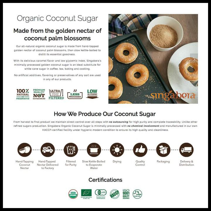 

Singabera Organic Coconut Sugar Gula Kelapa Organik Pouch Box 1 Pcs
