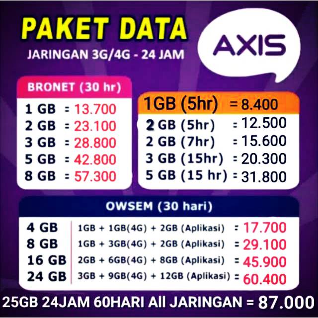 Paket Data Internet Axis 1gb 1 5gb 3gb 5gb 8gb 12gb Promo Murah Shopee Indonesia