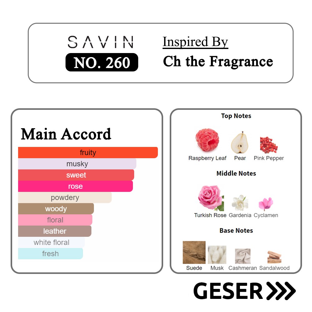 SAVIN PARFUM No. 260 The Fragrance Coachh for Women