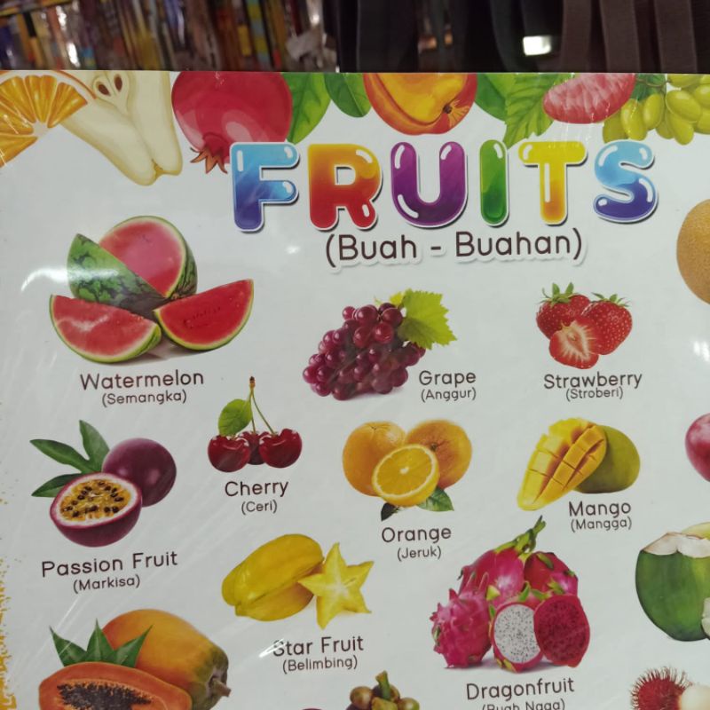 

poster anak edukasi belajar mengenal buah buahan FRUITS