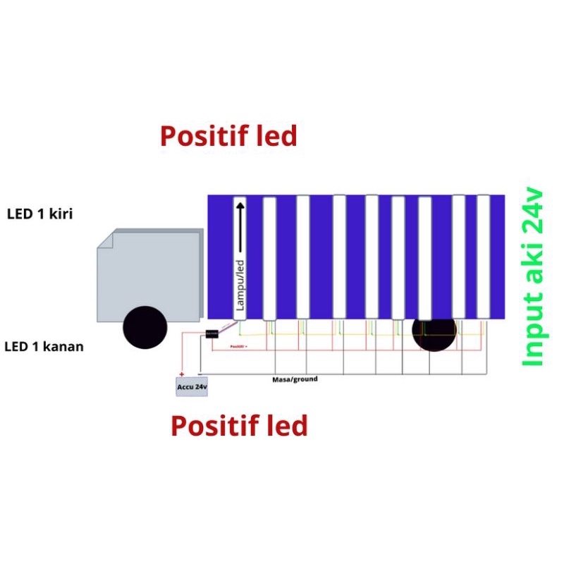 modul led pilar/kolong text wifi led ws