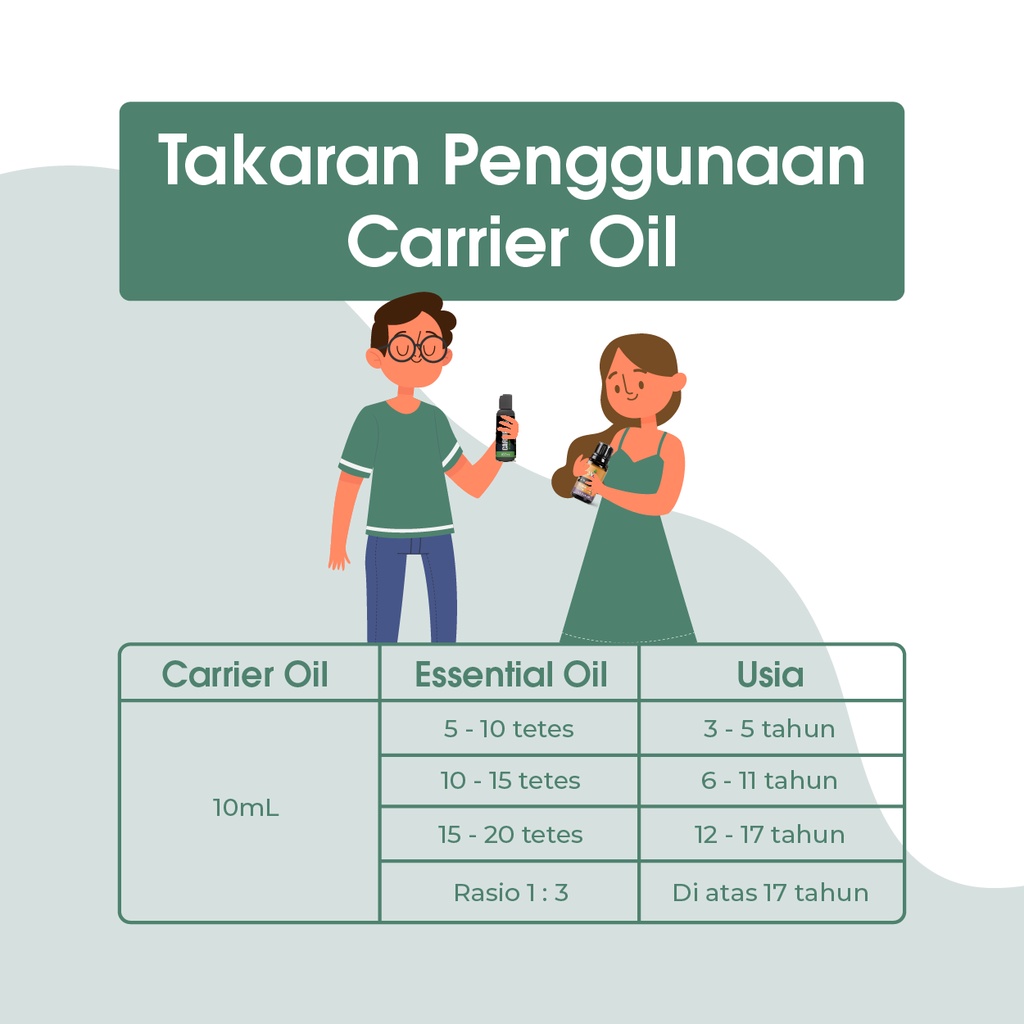 Pure Virgin Coconut Oil Carrier Oil - Minyak Kelapa Murni VCO 30ML